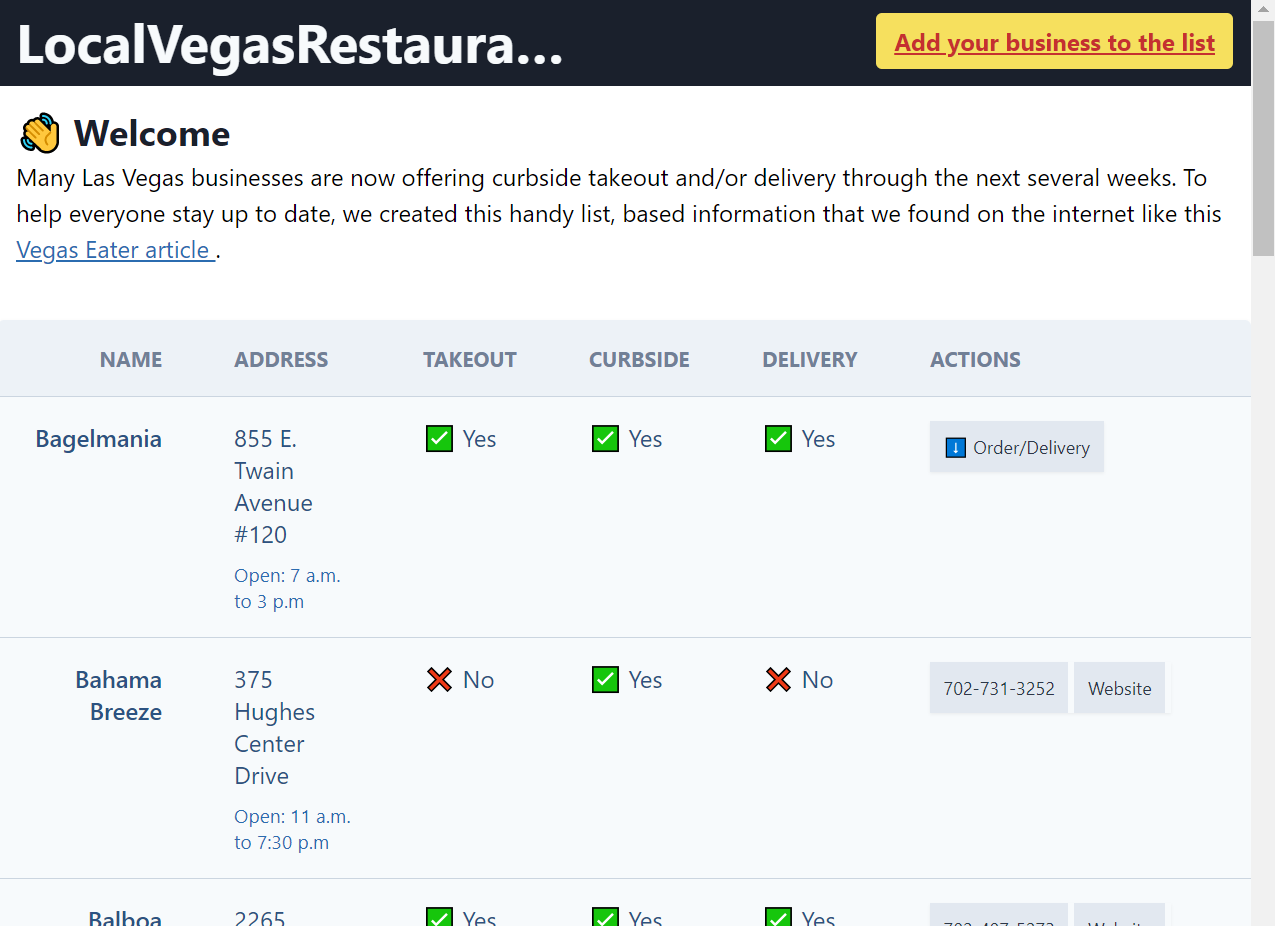 Website Listing Restaurants in Las Vegas